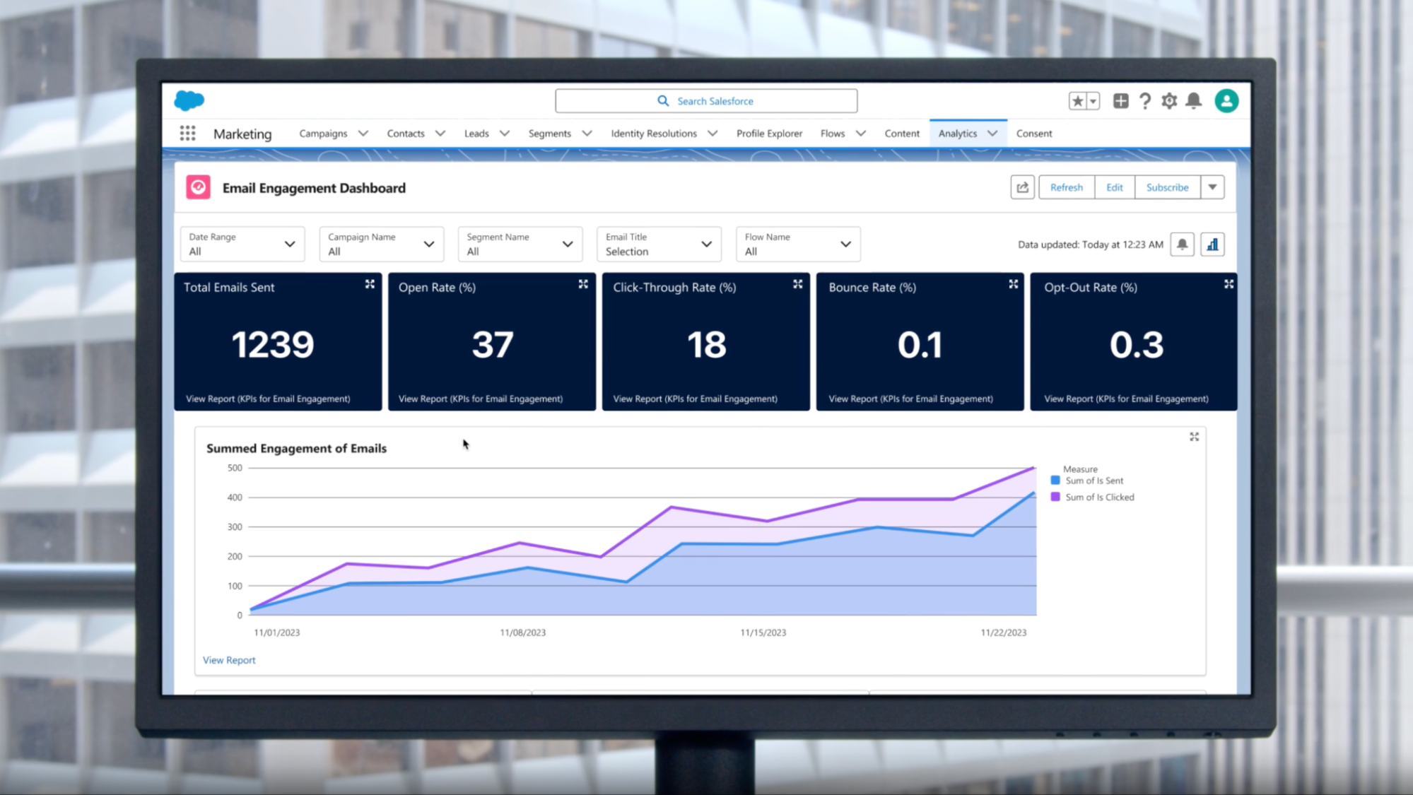 Salesforce Marketing Cloud Growth Edition
